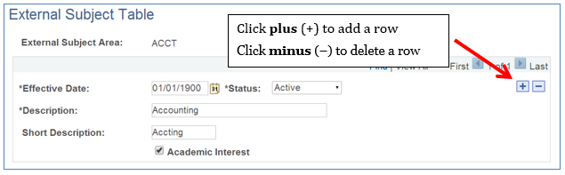 Image of Plus and Minus icons in Campus Solutions