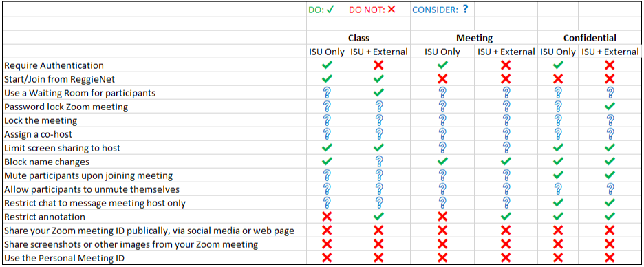 recommended settings for zoom